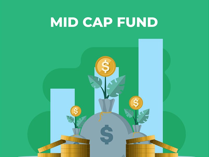 Mid Cap Fund - MINTIT